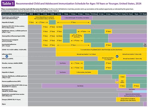 nm state vaccination website.